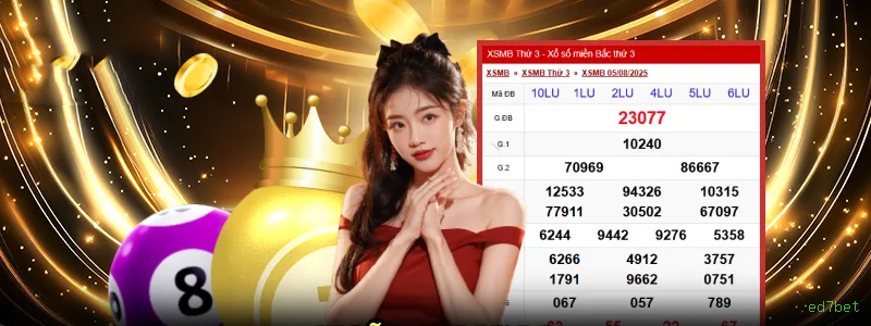 Sistema de Segurança Avançado ed7bet - Criptografia e Proteção